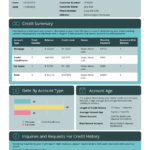 Credit Risk Analysis Report Template Inside Credit Analysis Report Template