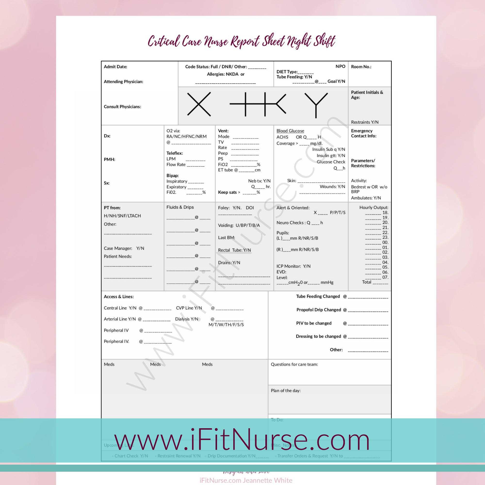 Critical Care Nurse Report Sheet Night Shift V10 - Etsy Israel Inside Icu Report Template