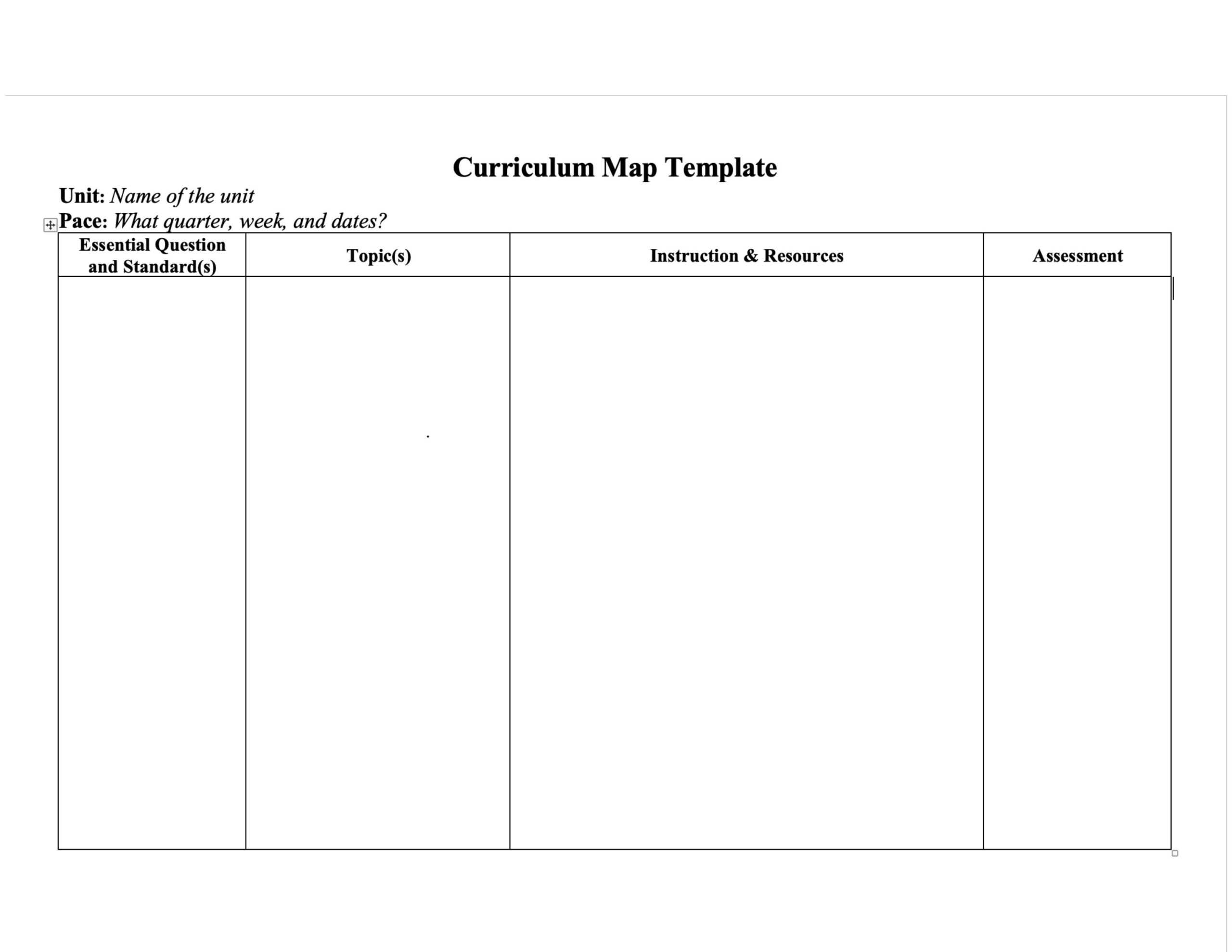 Curriculum Map Template – Etsy For Blank Curriculum Map Template