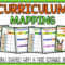Curriculum Mapping – Grab A FREE, Editable Template NOW! Pertaining To Blank Curriculum Map Template