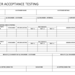 Customer Acceptance Testing – Inside User Acceptance Testing Feedback Report Template