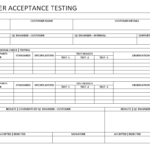 Customer Acceptance Testing – With Acceptance Test Report Template