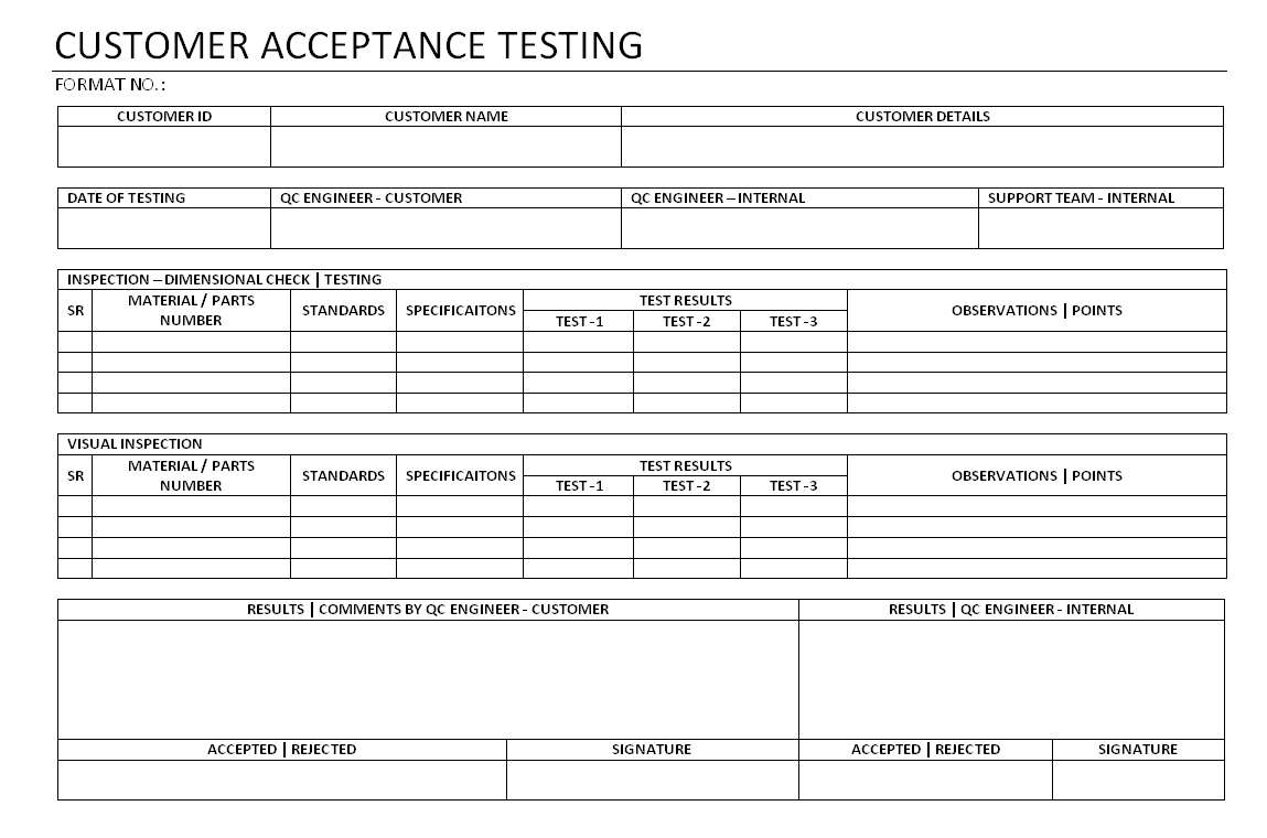 Customer Acceptance Testing – With Acceptance Test Report Template