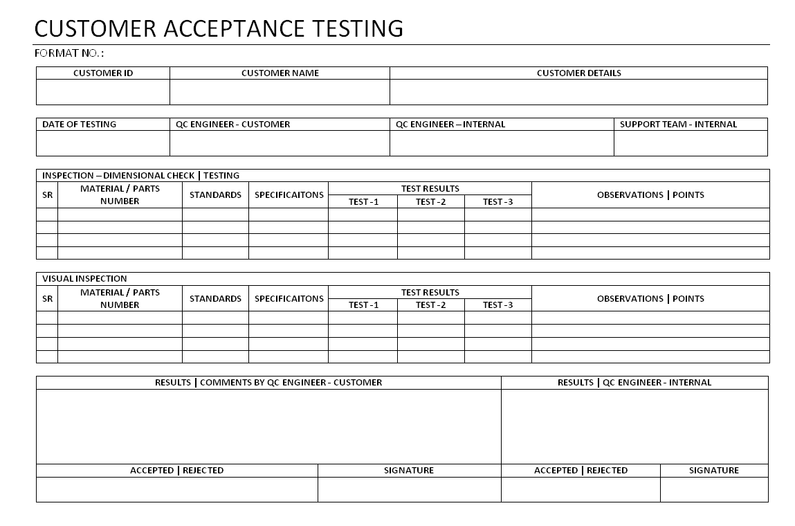 Customer acceptance testing - With Acceptance Test Report Template