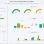 Customer Satisfaction Report – Power BI Template Throughout Customer Satisfaction Report Template