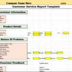 Customer Service Report Template – Free Report Templates Pertaining To Customer Contact Report Template