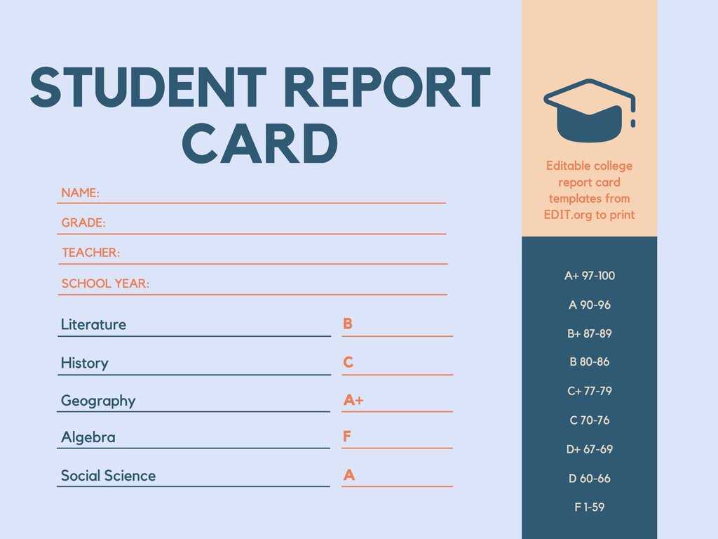 Customizable Student Report Card Templates Intended For Report Card Format Template