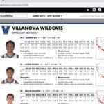 Customizing Content For Your Scouting Reports In FastScout – YouTube With Basketball Player Scouting Report Template