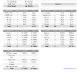 Daily Cash Sheet Template Download Printable PDF  Templateroller Within End Of Day Cash Register Report Template