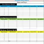 Daily Hospital Report Template - Free Report Templates