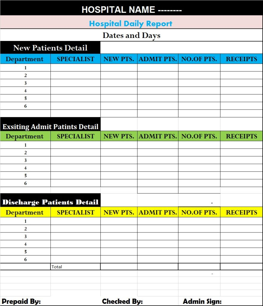 Daily Hospital Report Template - Free Report Templates