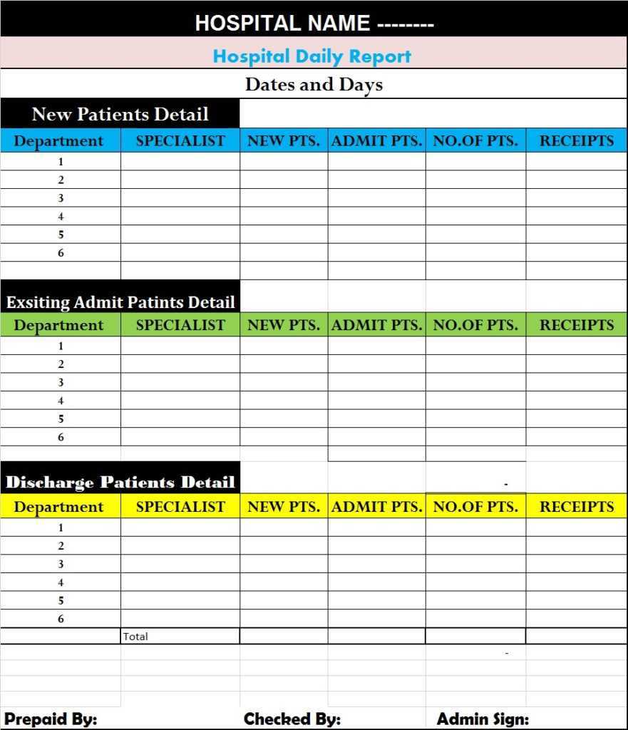 Daily Hospital Report Template - Free Report Templates
