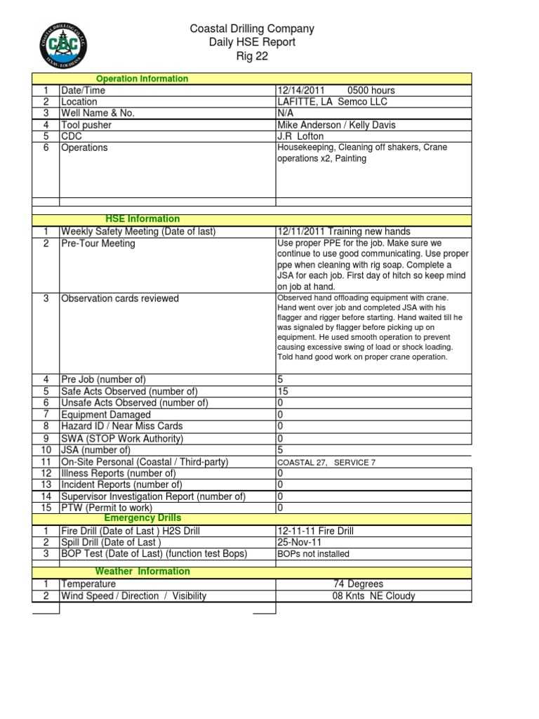 Daily HSE Report 10dec10 10  PDF Throughout Hse Report Template