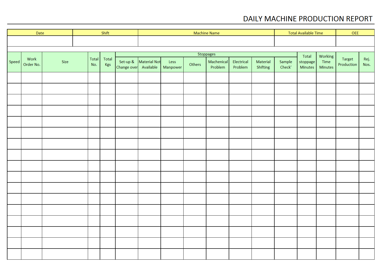 Daily machine Production report - With Machine Shop Inspection Report Template