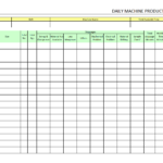 Daily Machine Production Report – Within Machine Breakdown Report Template
