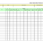 Daily Machine Production Report – Within Machine Breakdown Report Template