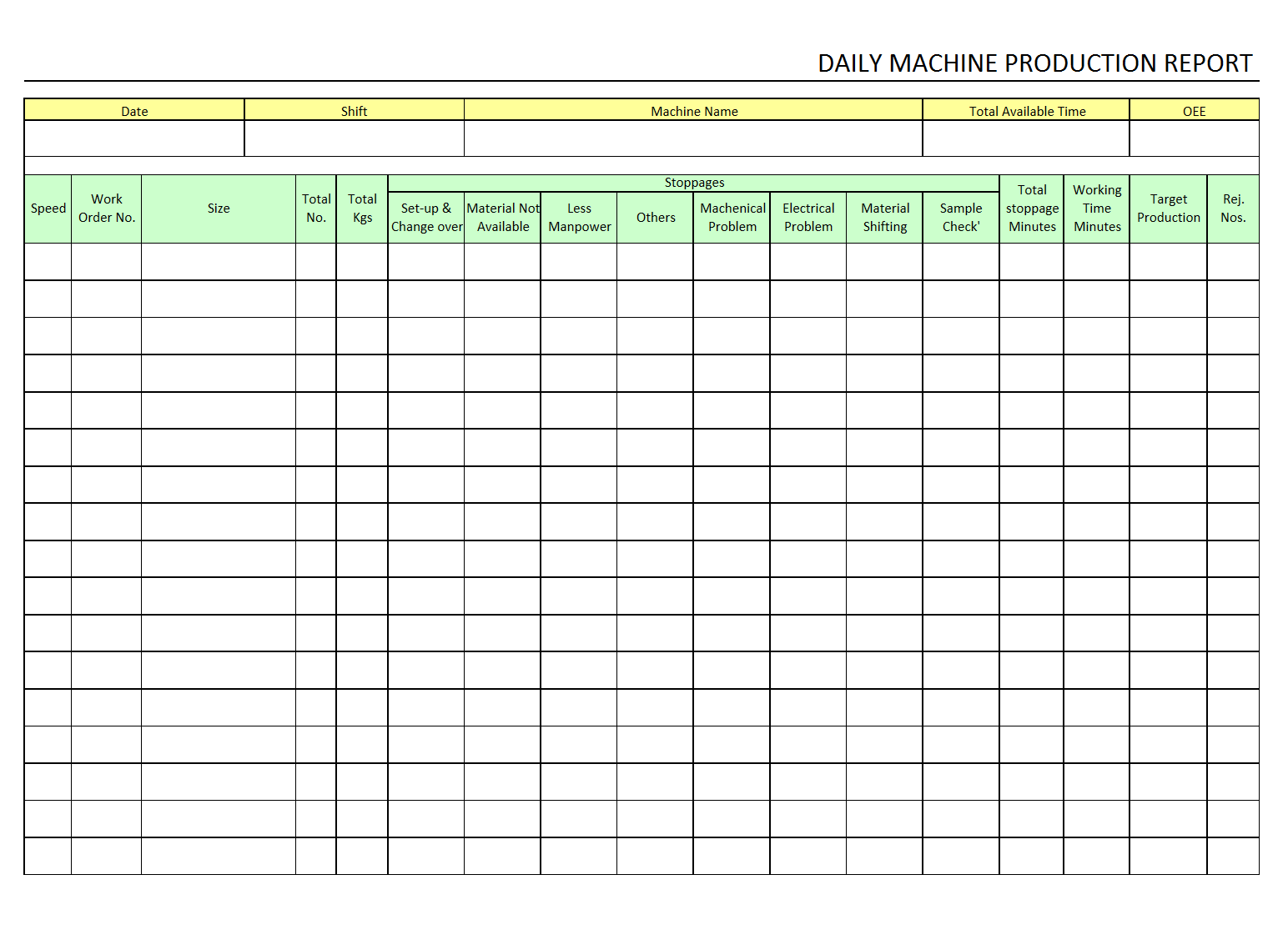 Daily machine Production report - Within Machine Breakdown Report Template