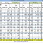 Daily Production Report Excel Template (Free Download) With Production Status Report Template