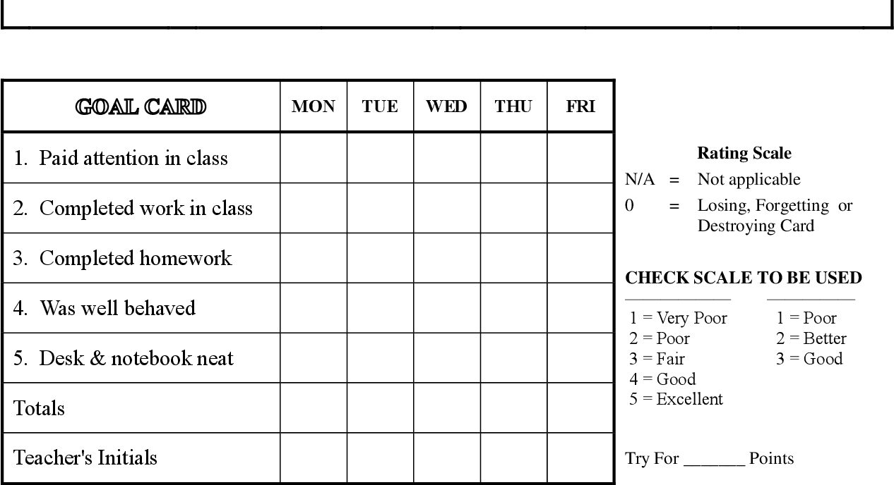 Daily Report Cards: A Recommended Intervention in the Schools  Intended For Daily Report Card Template For Adhd