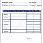 Daily Report Template Blank Printable [PDF, Excel & Word] Intended For Daily Reports Construction Templates