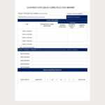 Daily Report Templates – Format, Free, Download Template