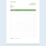 Daily Sales Activity Report Template – Google Docs, Google Sheets  With Daily Sales Report Template Excel Free