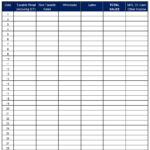 Daily Sales Report Template – Free Report Templates For Free Daily Sales Report Excel Template