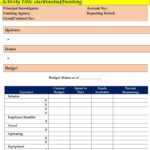 Daily Status Report Template – Free Report Templates In Daily Project Status Report Template