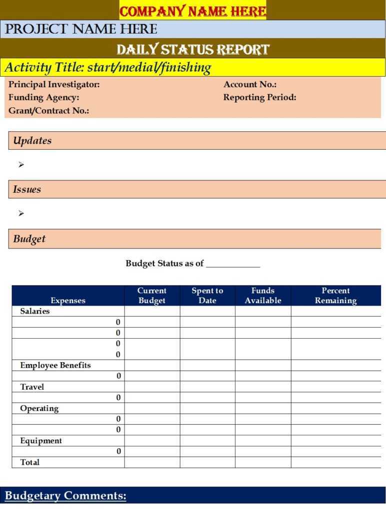 Daily Status Report Template – Free Report Templates In Daily Project Status Report Template