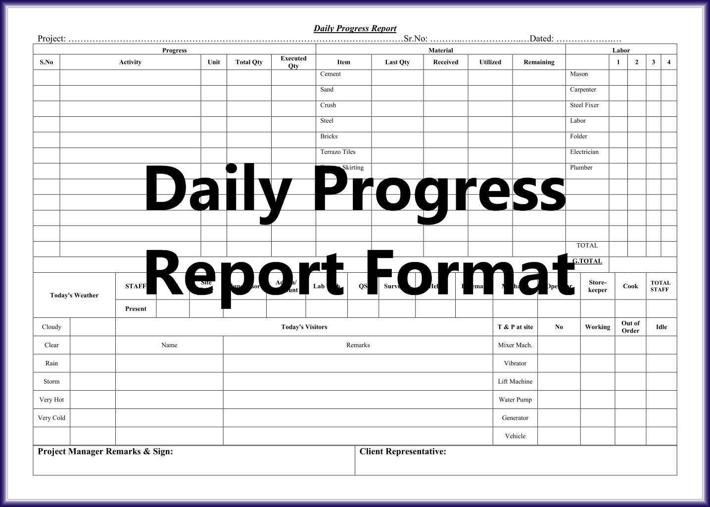 Daily Work Report Format Regarding Daily Work Report Template