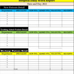 Daily Work Report Template - Free Report Templates