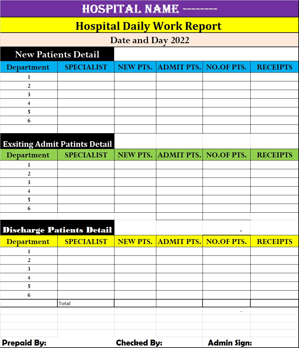 Daily Work Report Template - Free Report Templates