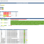 DBA Daily Checks Email Report – WiseDATAman Inside Health Check Report Template