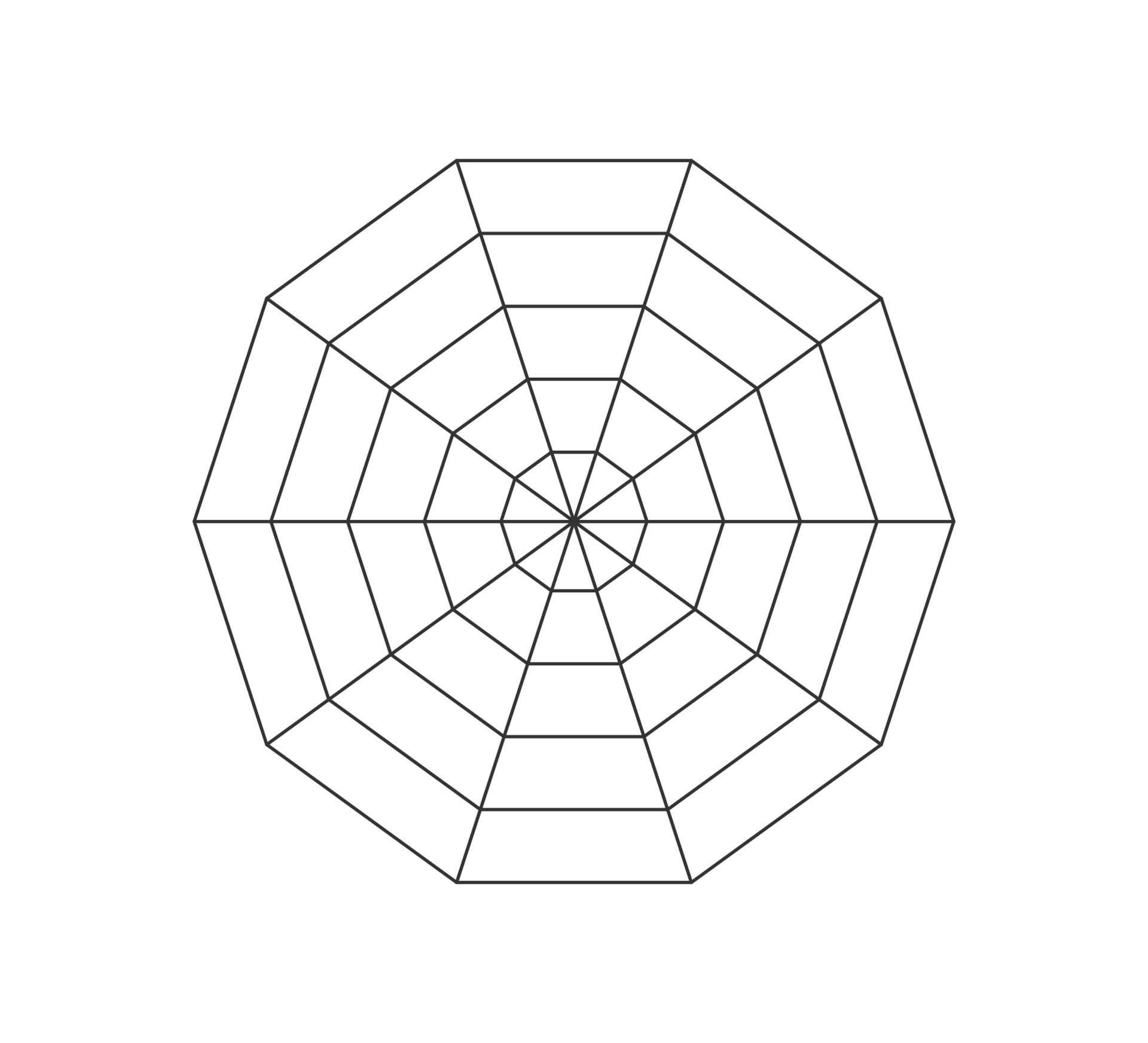 Decagonal radar or spider diagram template. Decagon graph