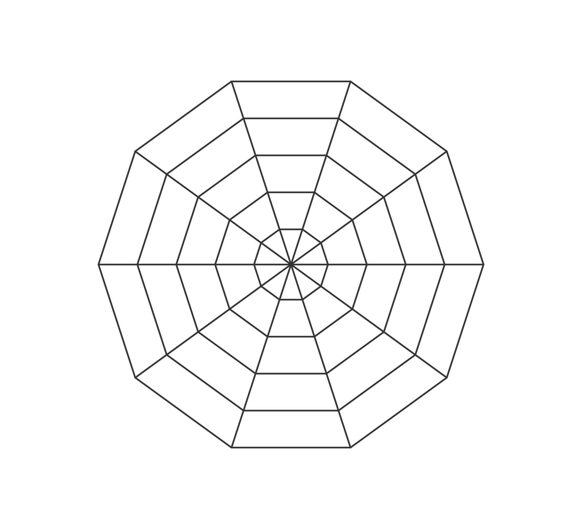 Decagonal radar or spider diagram template. Decagon graph