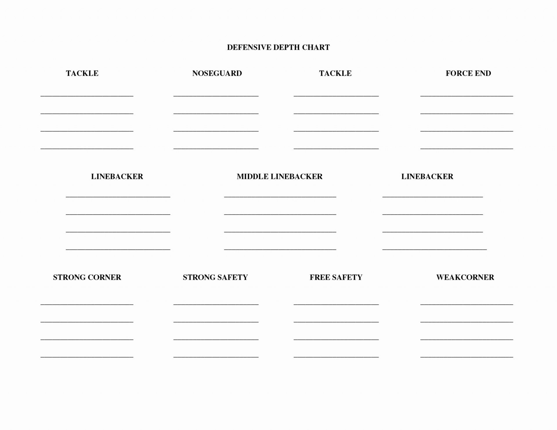 Depth Chart Template Within Blank Football Depth Chart Template