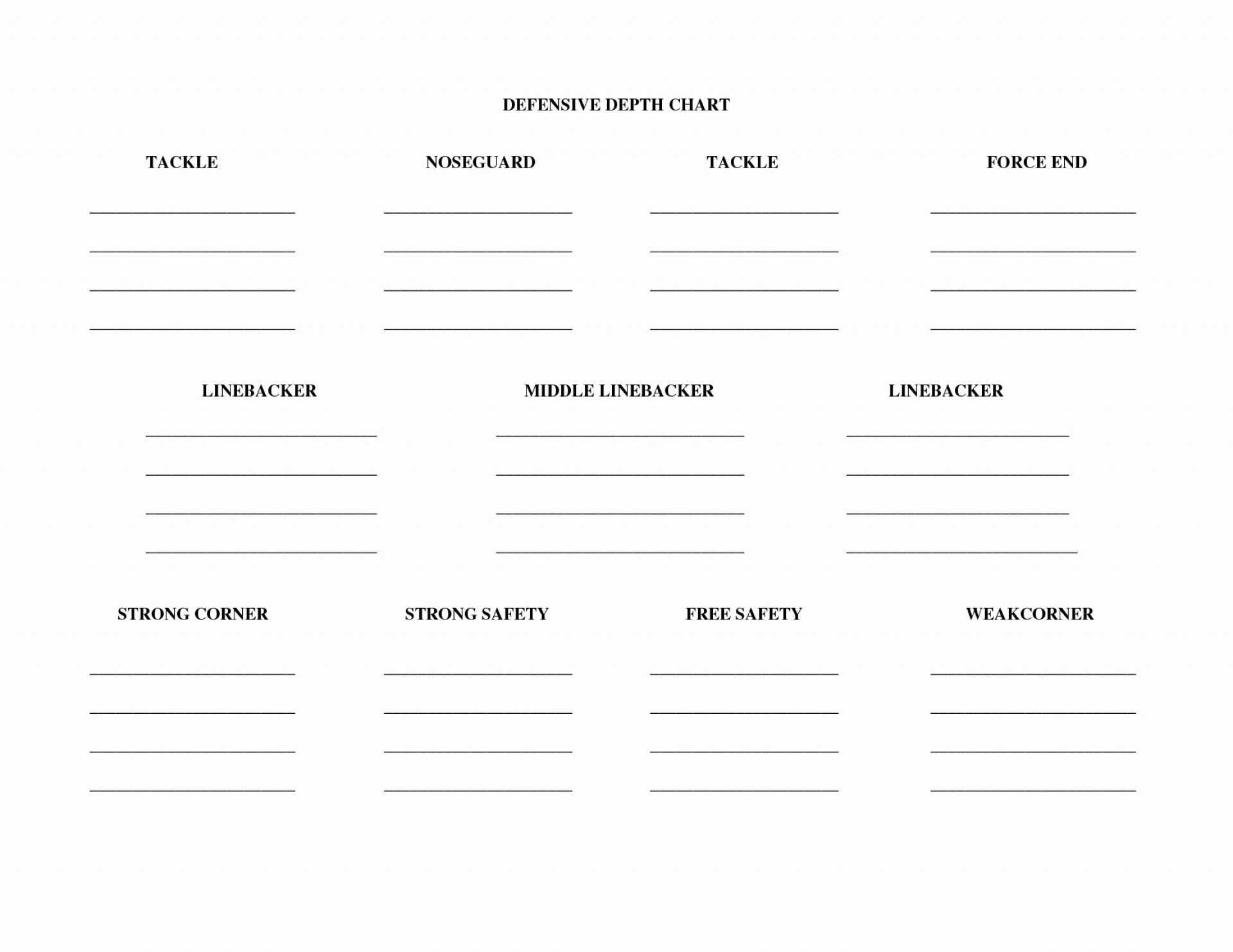 Depth Chart Template Within Blank Football Depth Chart Template