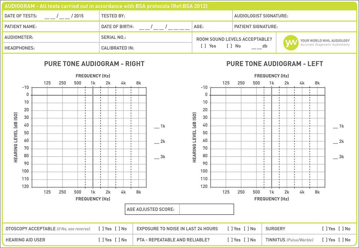 Design Work For Your World Recruitment Group On Behance Pertaining To Blank Audiogram Template Download