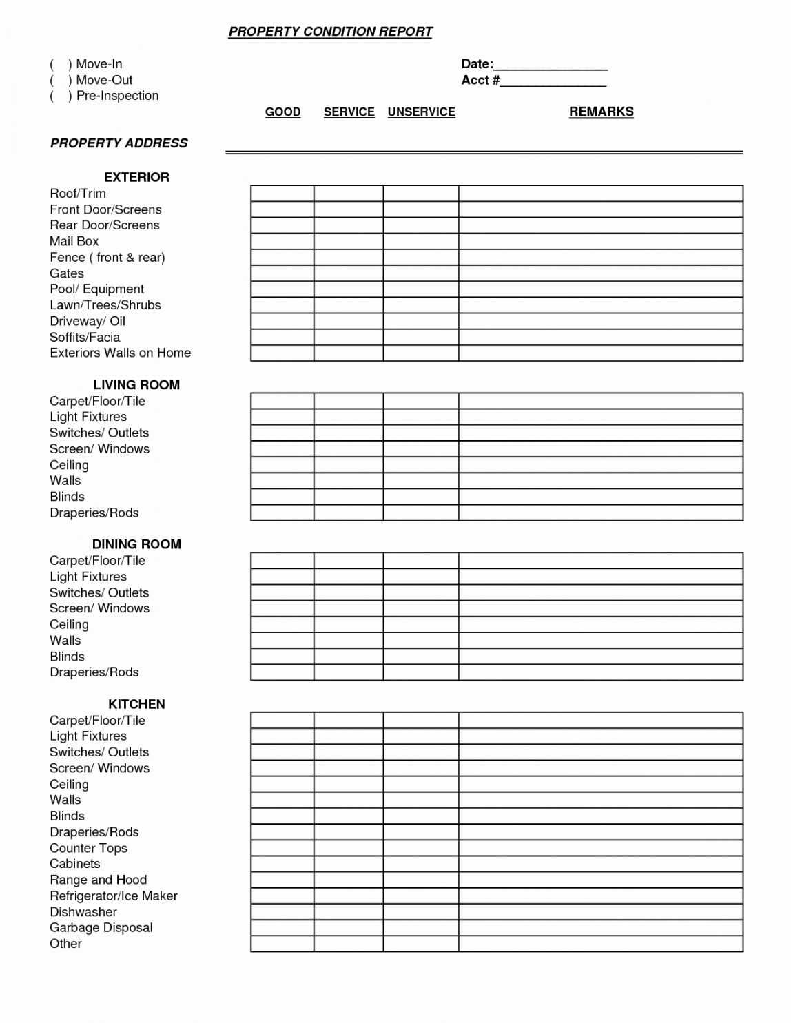 Detail Building Condition Survey Template Koleksi Nomer 10 Within Property Condition Assessment Report Template