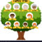 Diagram Showing Three Generation Family Tree Vector Image In Blank Family Tree Template 3 Generations