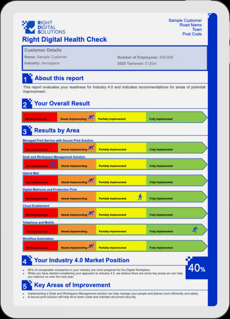 Digital Health Check - Right Digital Solutions For Health Check Report Template