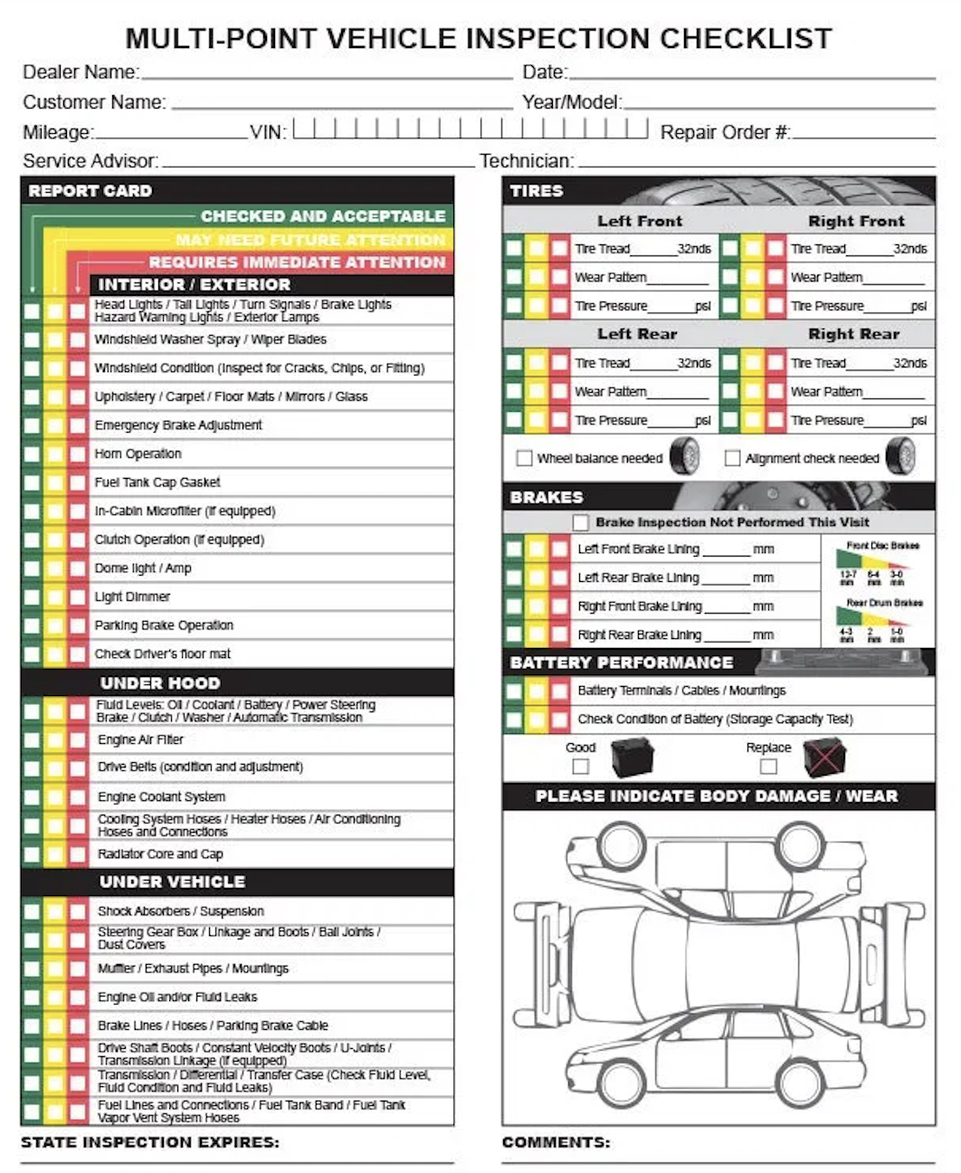 Digital Vehicle Inspection Forms – FastField Mobile Forms Help Center For Vehicle Inspection Report Template