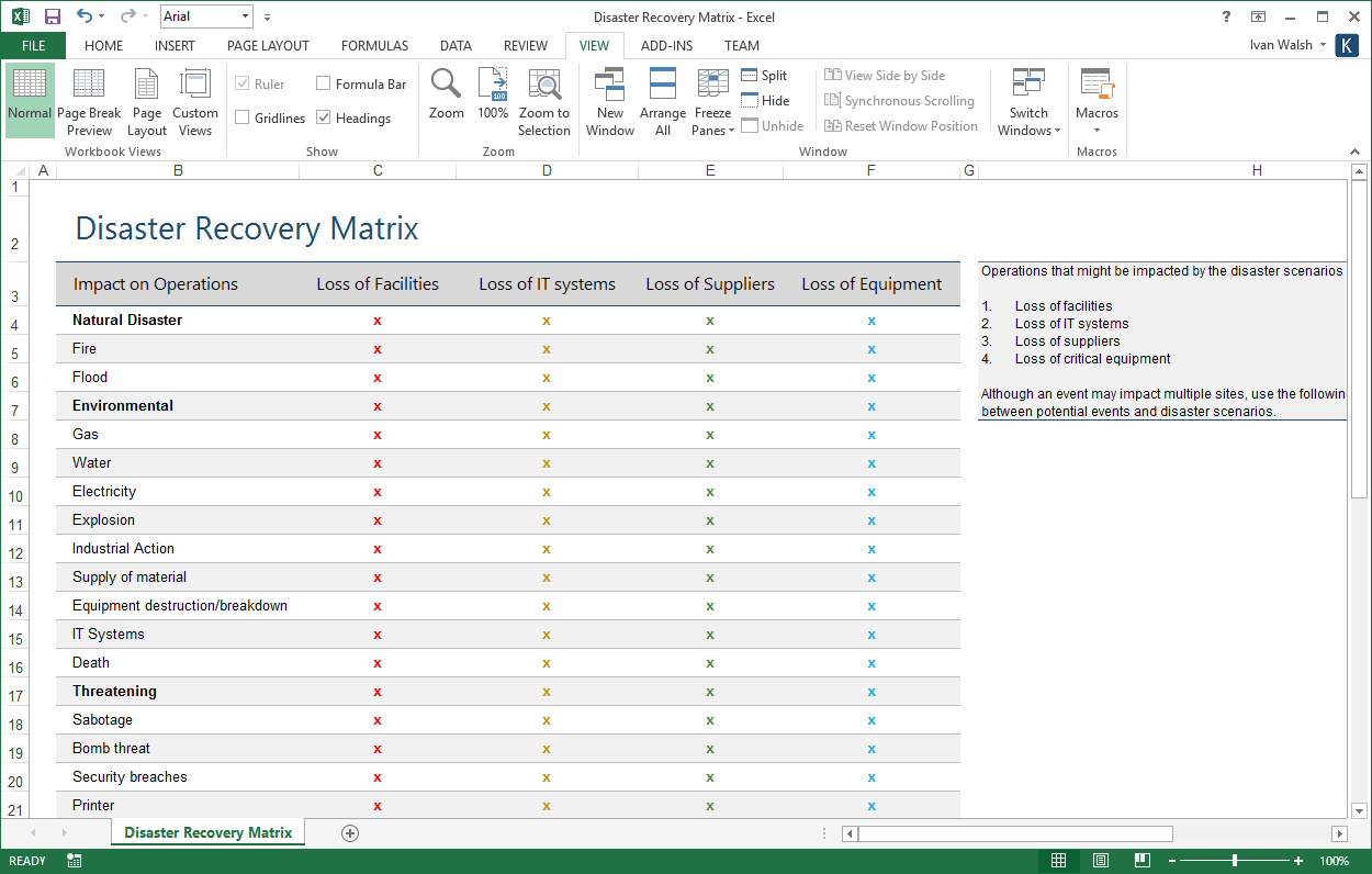 Disaster Recovery Plan Template (MS Word+Excel) – Templates, Forms  Throughout Dr Test Report Template