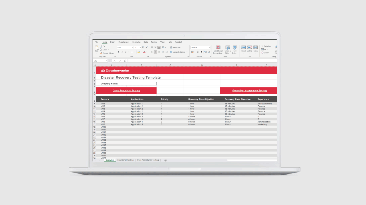 Disaster Recovery Test Template In Dr Test Report Template