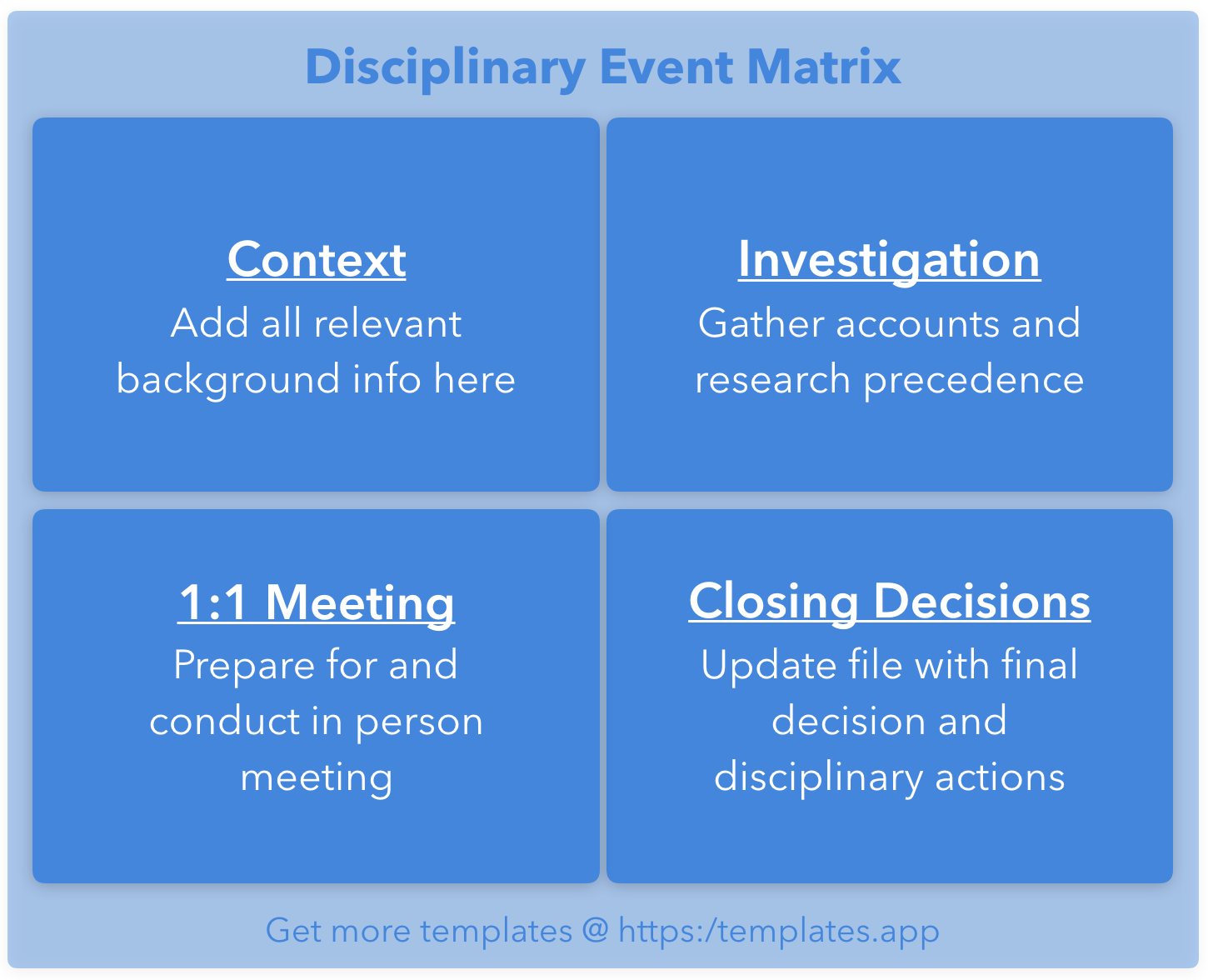 Disciplinary Event Report  Templates