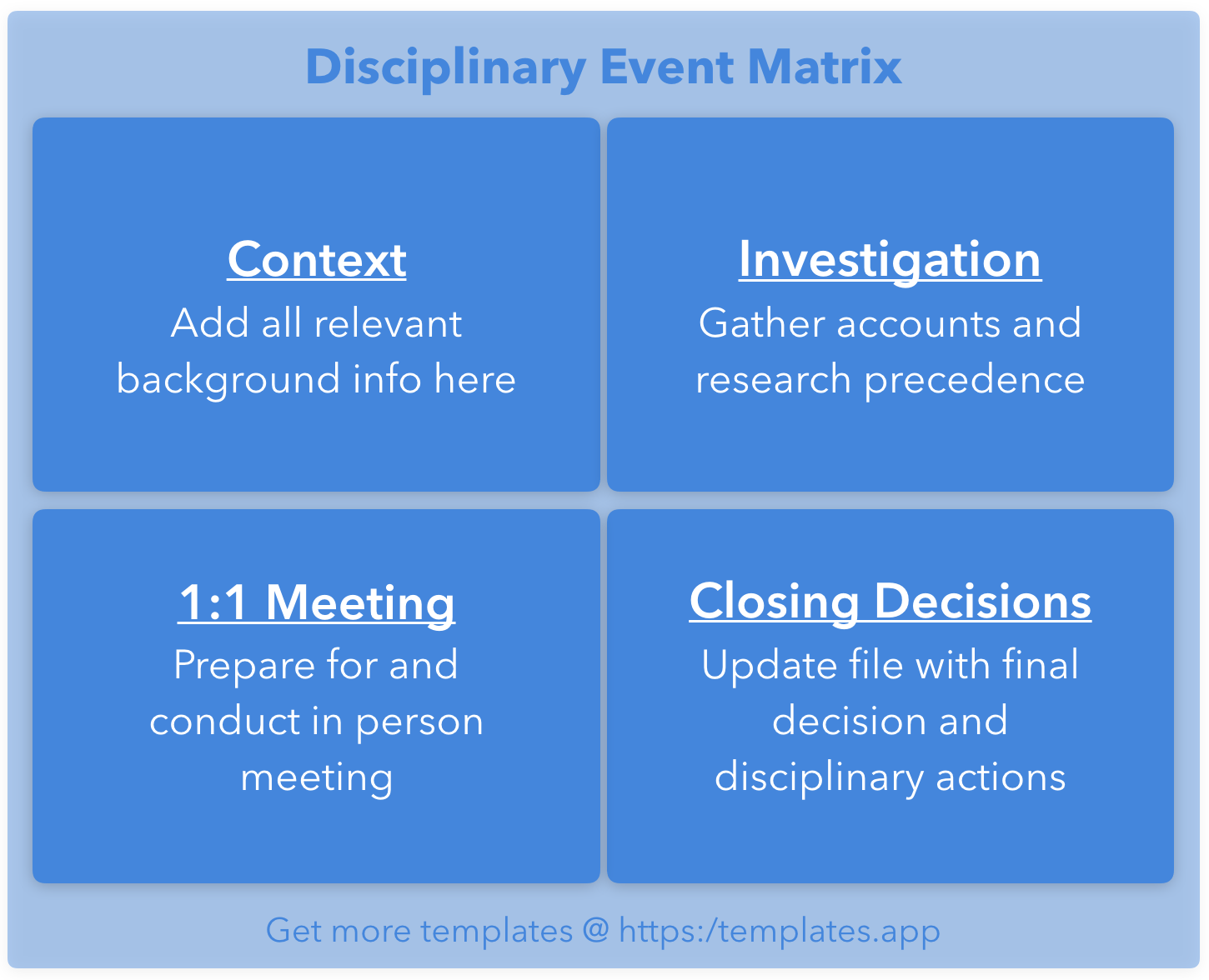 Disciplinary Event Report  Templates.App