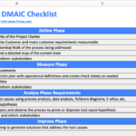 DMAIC Checklist Template – Six Sigma Software Online Tools With Regard To Dmaic Report Template
