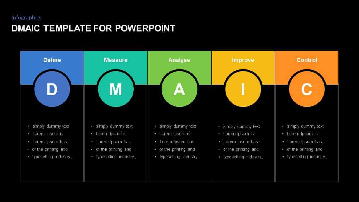 DMAIC PowerPoint Template for Presentation Slidebazaar With Regard To Dmaic Report Template DMAIC PowerPoint Template for Presentation Slidebazaar With Regard To Dmaic Report Template