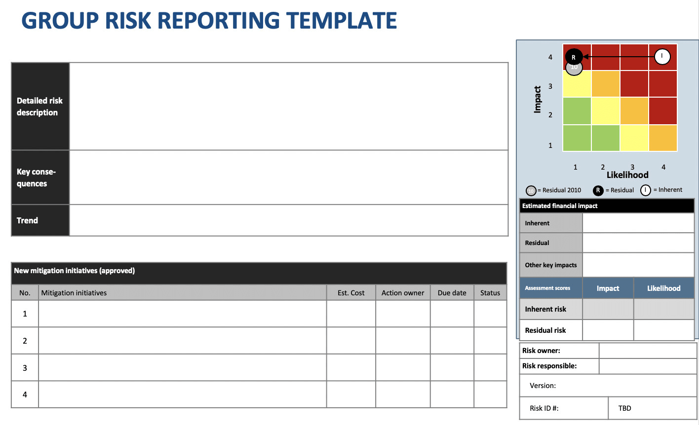 Do a risk reporting template by Svangren  Fiverr Regarding Enterprise Risk Management Report Template