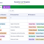Donation List Template Jotform Tables For Donation Report Template